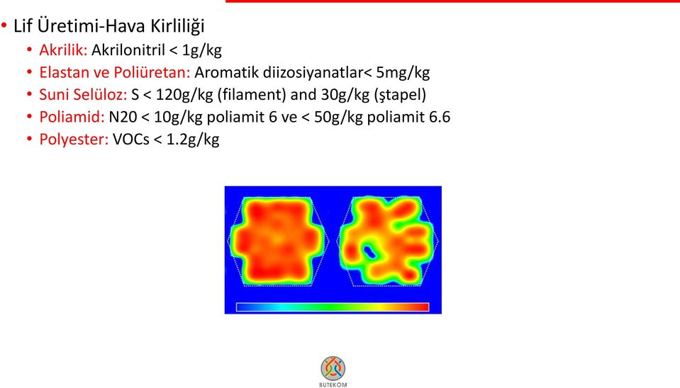 Selüloz: S < 120g/kg (filament) and 30g/kg (ştapel) Poliamid: