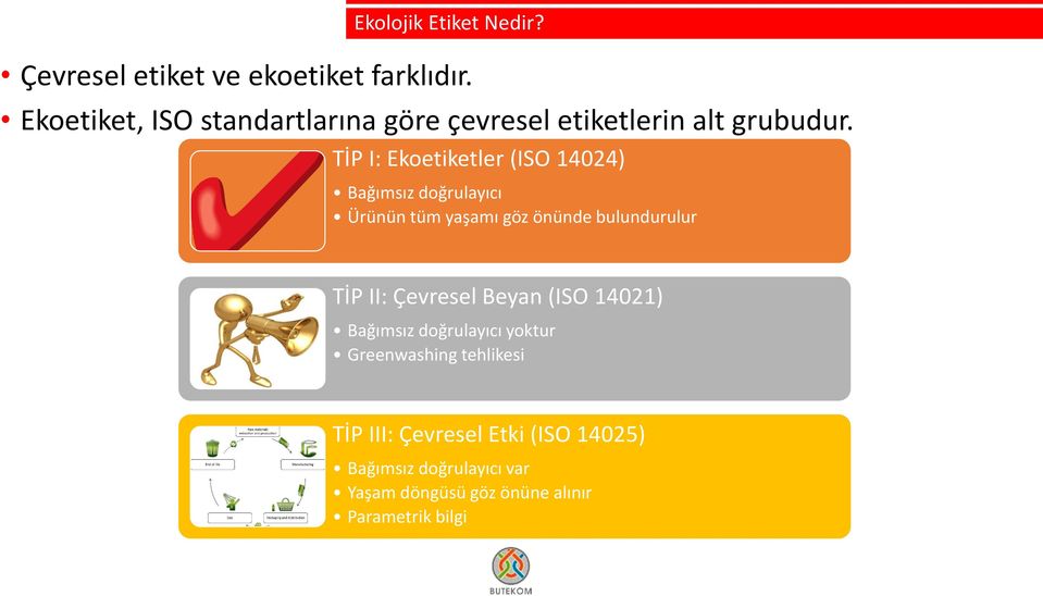 TİP I: Ekoetiketler (ISO 14024) Bağımsız doğrulayıcı Ürünün tüm yaşamı göz önünde bulundurulur TİP II: