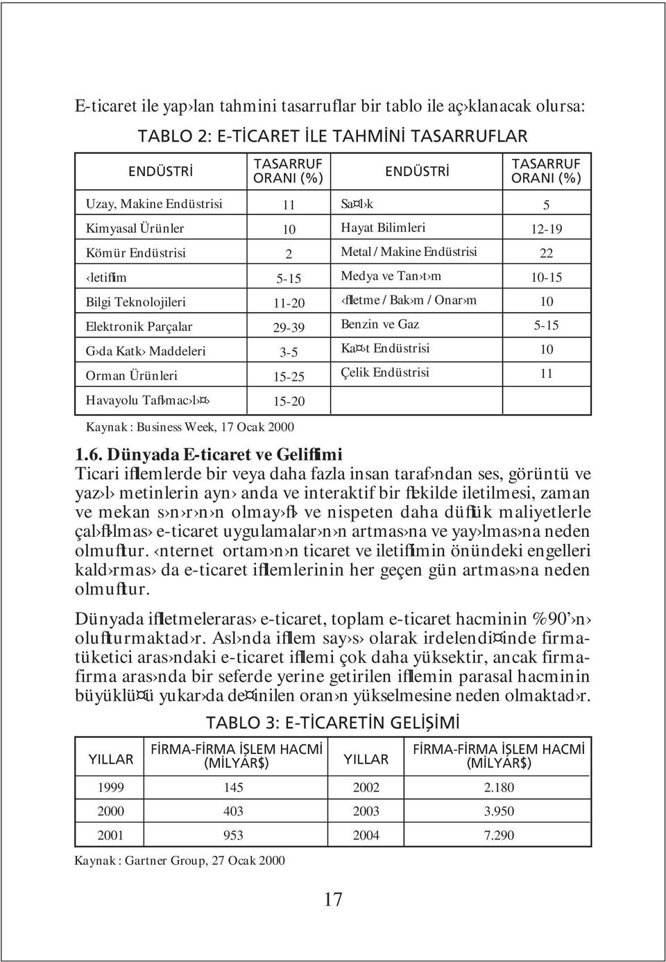 Dünyada E-ticaret ve Geliflimi Ticari ifllemlerde bir veya daha fazla insan taraf ndan ses, görüntü ve yaz l metinlerin ayn anda ve interaktif bir flekilde iletilmesi, zaman ve mekan s n r n n olmay