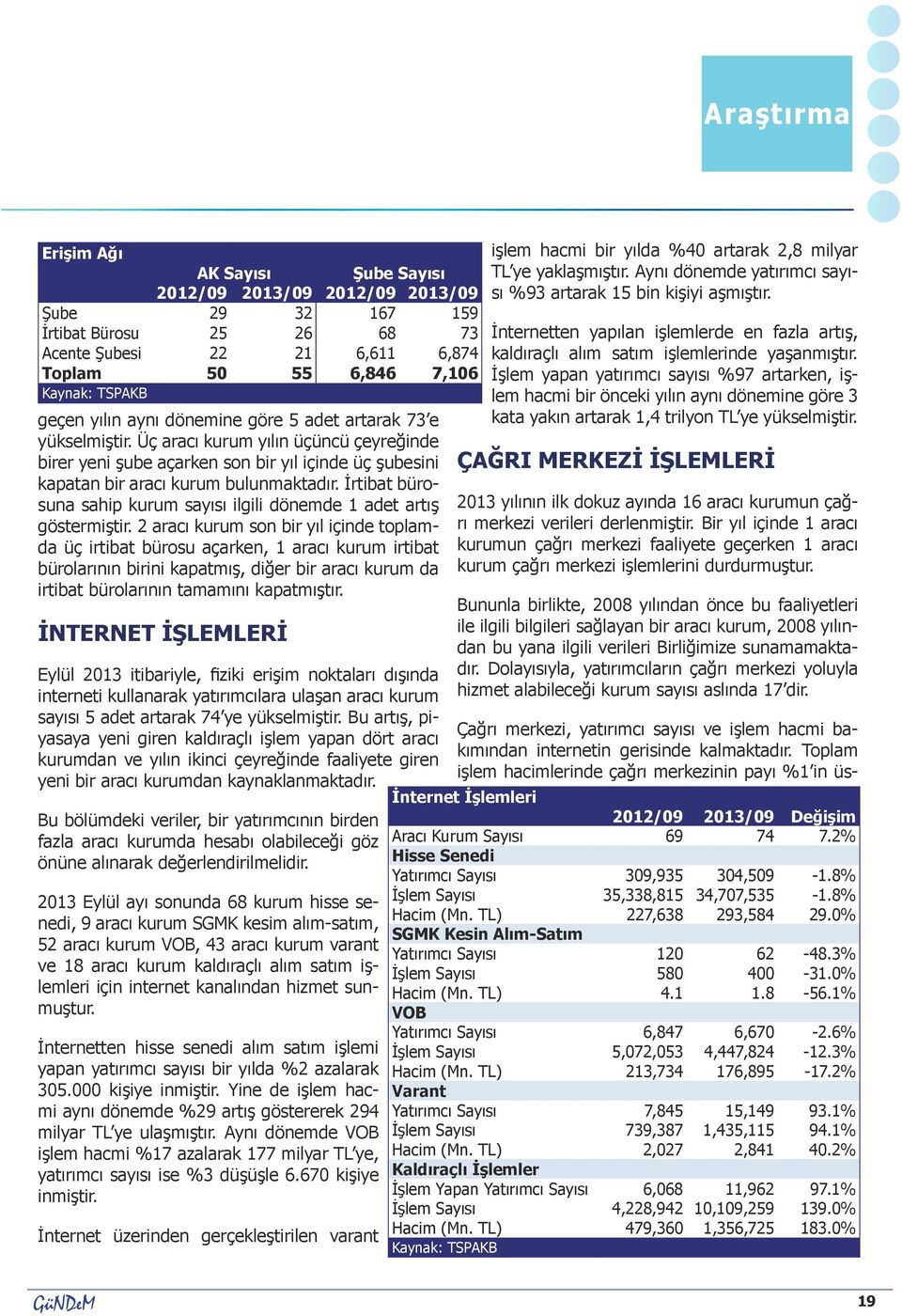 İrtibat bürosuna sahip kurum sayısı ilgili dönemde 1 adet artış göstermiştir.