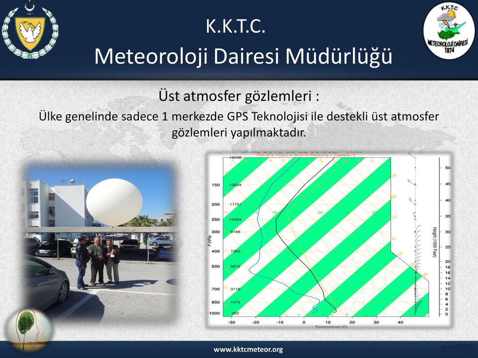 Teknolojisi ile destekli üst