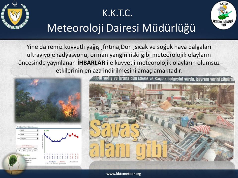 meteorolojik olayların öncesinde yayınlanan İHBARLAR ile kuvvetli