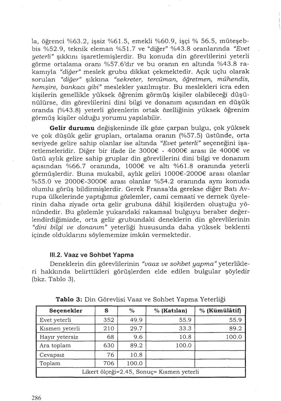 Açık uçlu larak srulan "diğer" şıkkına "sekreter, tercüman, öğretmen, mühendis, hemşire, bankacı gibi" meslekler yazılmıştır.