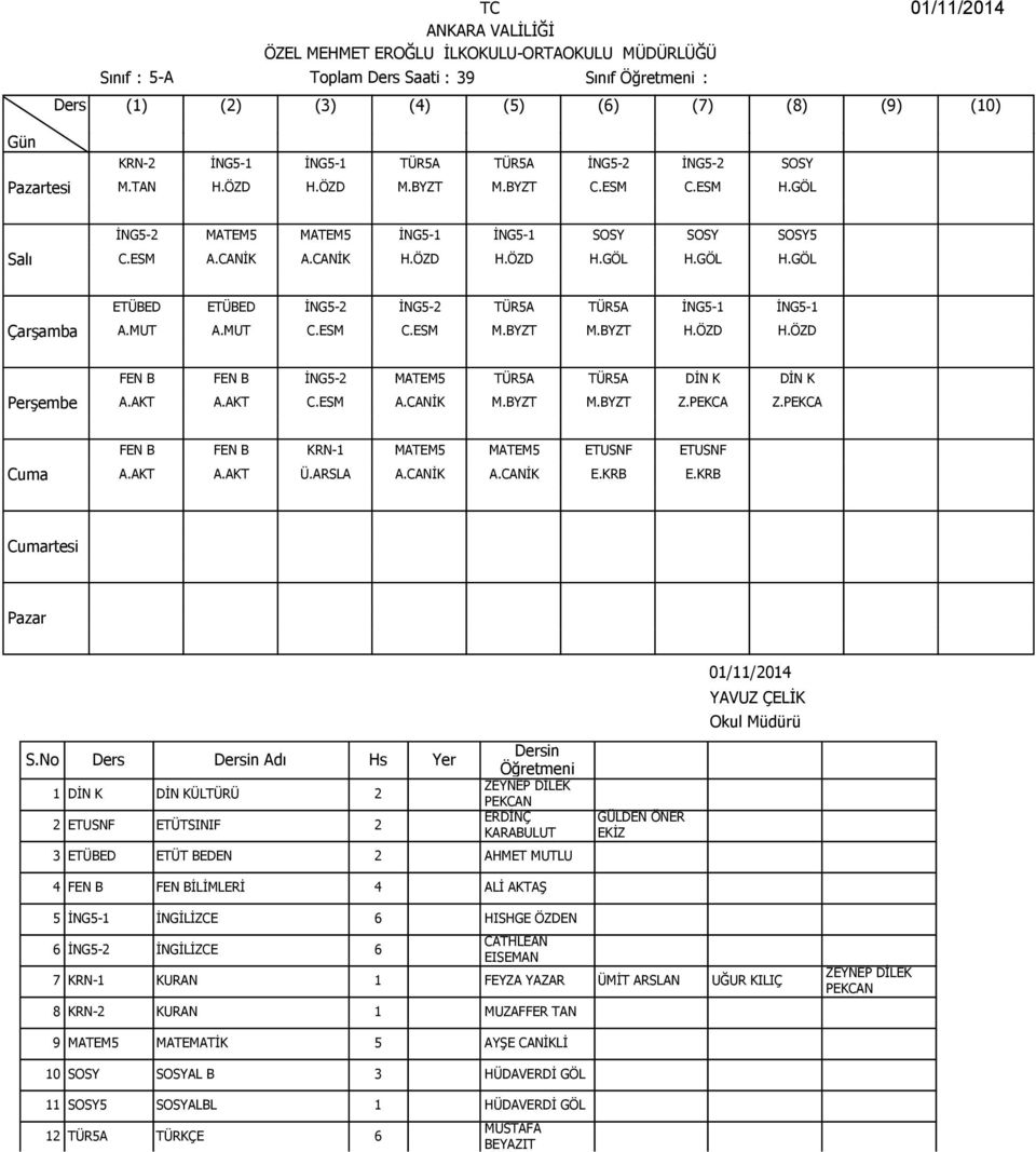 AKT A.AKT C.ESM A.CANİK M.BYZT M.BYZT Z.PEKCA Z.PEKCA FEN B FEN B KRN-1 MATEM5 MATEM5 ETUSNF ETUSNF A.AKT A.AKT Ü.ARSLA A.CANİK A.CANİK E.KRB E.KRB rtesi S.