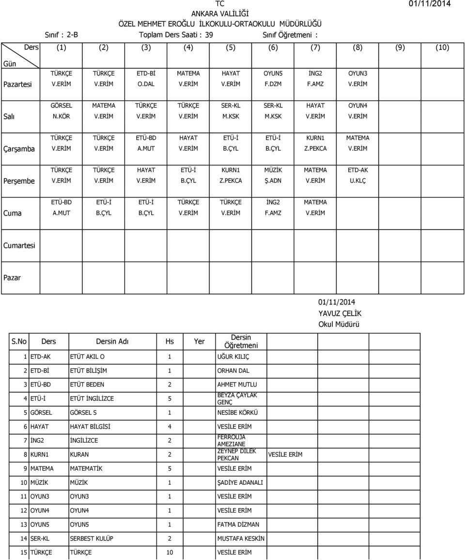 ÇYL Z.PEKCA V.ERİM TÜRKÇE TÜRKÇE HAYAT ETÜ-İ KURN1 MÜZİK MATEMA ETD-AK V.ERİM V.ERİM V.ERİM B.ÇYL Z.PEKCA Ş.ADN V.ERİM U.KLÇ ETÜ-BD ETÜ-İ ETÜ-İ TÜRKÇE TÜRKÇE İNG2 MATEMA A.MUT B.ÇYL B.ÇYL V.ERİM V.ERİM F.