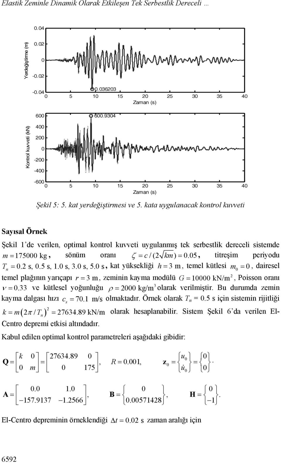 5, titreşim periyodu T.2 s,.5 s, 1. s, 3. s, 5. s, kat yüksekliği h 3 m, temel kütlesi m, dairesel n 2 temel plağının yarıçapı r 3 m, zeminin kayma modülü G 1 kn/m, Poisson oranı 3.