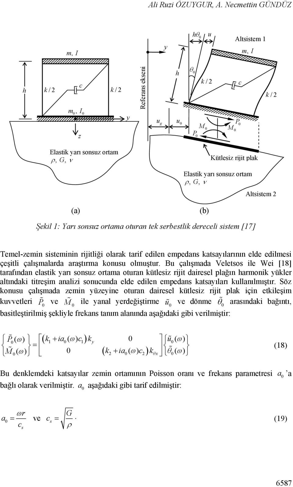 (a) (b) Şekil 1: Yarı sonsuz ortama oturan tek serbestlik dereeli sistem [17] Temel-zemin sisteminin rijitliği olarak tarif edilen empedans katsayılarının elde edilmesi çeşitli çalışmalarda araştırma