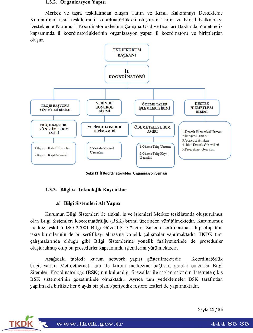 birimlerden oluşur. Şekil 11: İl Koordinatörlükleri Organizasyon Şeması 1.3.