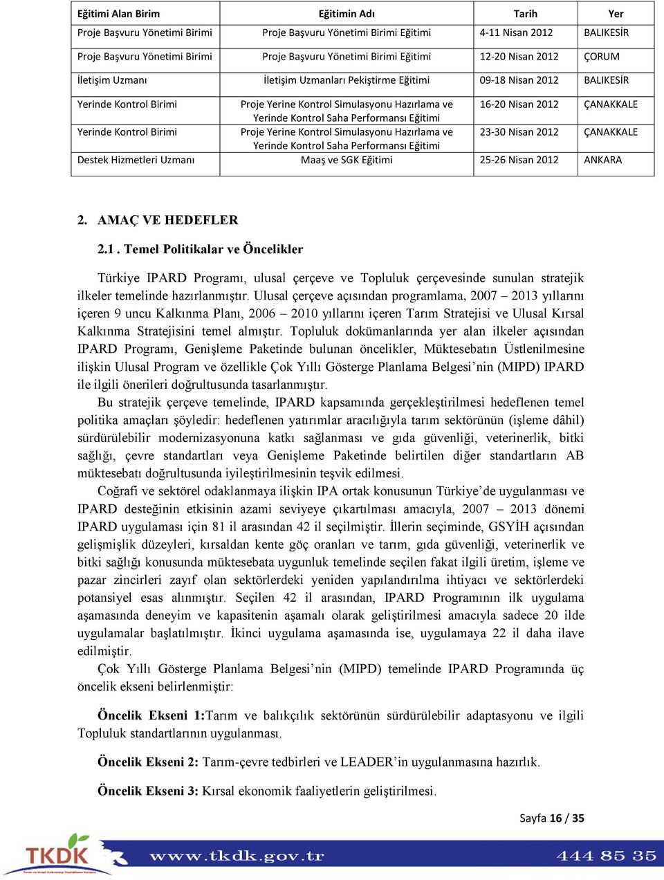 ÇANAKKALE Yerinde Kontrol Saha Performansı Eğitimi Yerinde Kontrol Birimi Proje Yerine Kontrol Simulasyonu Hazırlama ve 23-30 Nisan 2012 ÇANAKKALE Yerinde Kontrol Saha Performansı Eğitimi Destek