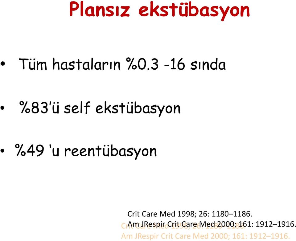 Med 1998; 26: 1180 1186.