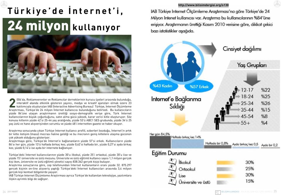 üzere 23 katılımcıyla oluşturulan IAB (Interactive Advertising Bureau) Türkiye, İnternet Ölçümleme Araştırması, Türkiye de 24 milyon İnternet kullanıcısı bulunduğunu belirledi.