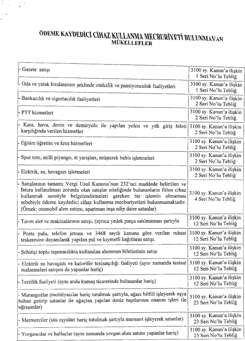 işletmeleri - Satışlarının tamamı Vergi Usul Kanunu'nun 232'nci maddede belirtilen ve fatura kullanılması zorunlu olan satışlar niteliğinde bulunaniarın fıilen cihaz kullanmak suretiyle