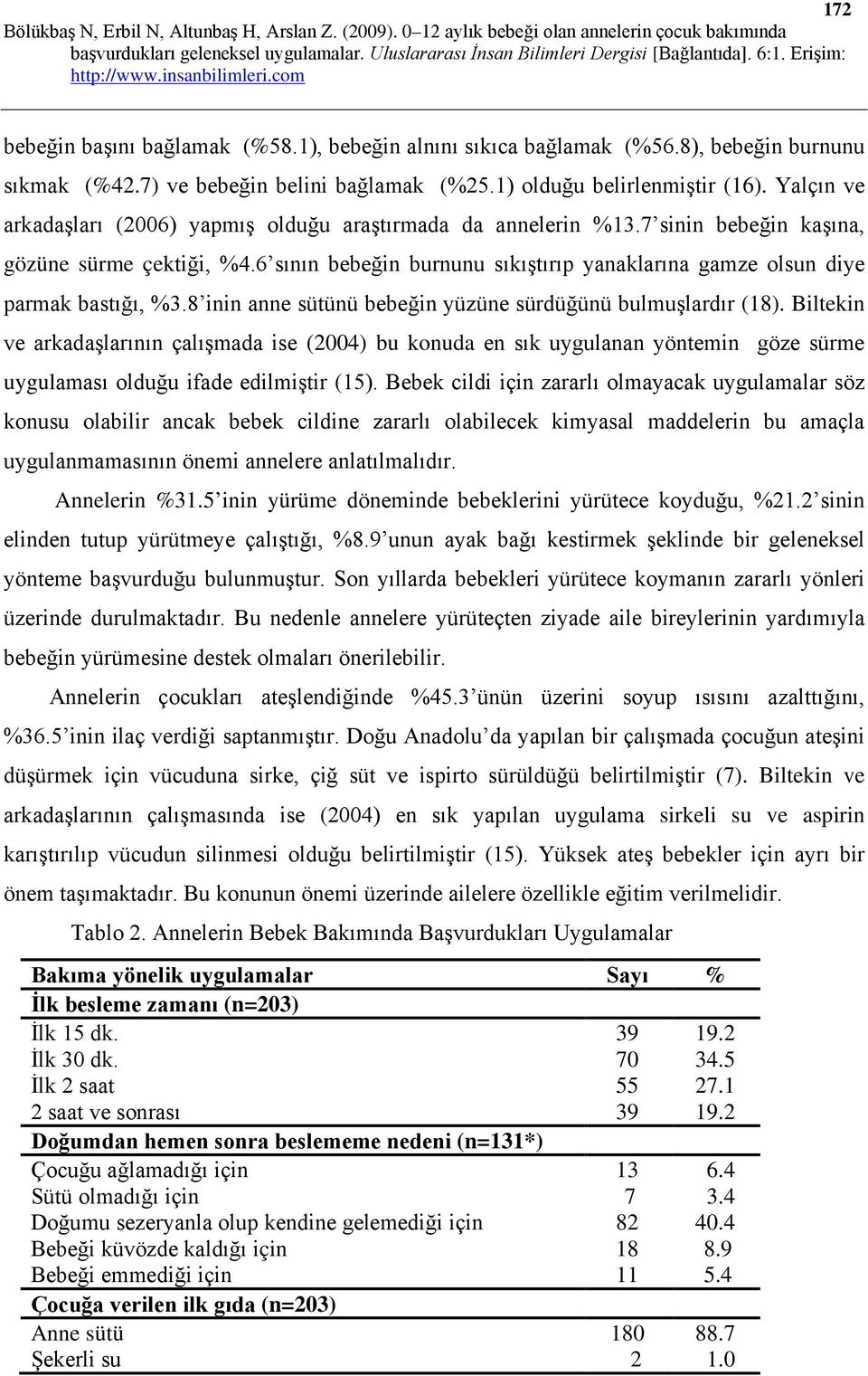 6 sının bebeğin burnunu sıkıştırıp yanaklarına gamze olsun diye parmak bastığı, %3.8 inin anne sütünü bebeğin yüzüne sürdüğünü bulmuşlardır (18).