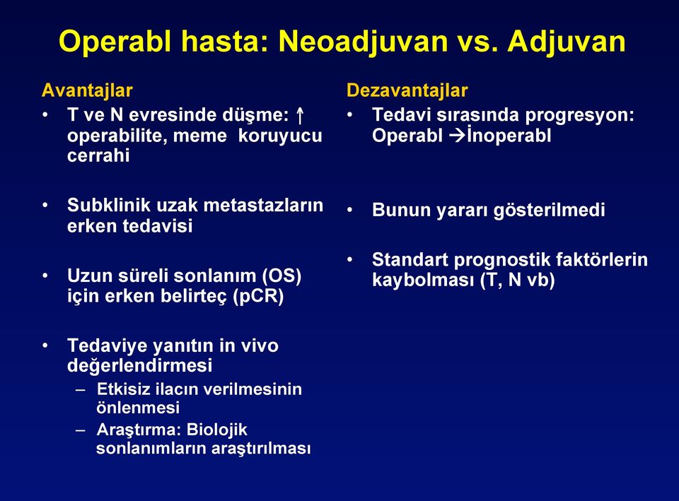 tedavisi Uzun süreli sonlanım (OS) için erken belirteç (pcr) Dezavantajlar Tedavi sırasında progresyon: Operabl