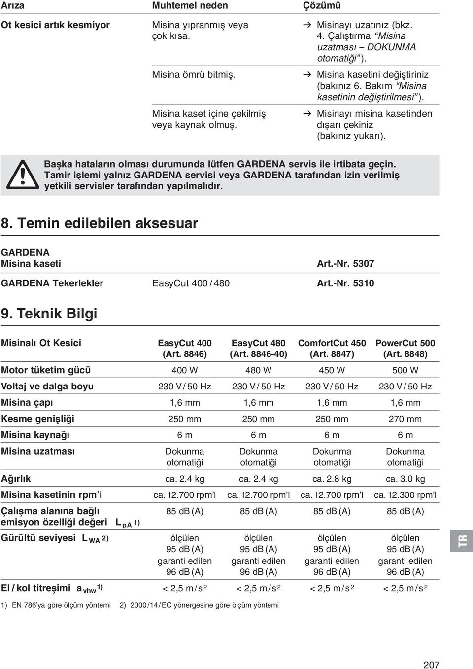 A Başka hataların olması durumunda lütfen GARDENA servis ile irtibata geçin. Tamir işlemi yalnız GARDENA servisi veya GARDENA tarafından izin verilmiş yetkili servisler tarafından yapılmalıdır. 8.