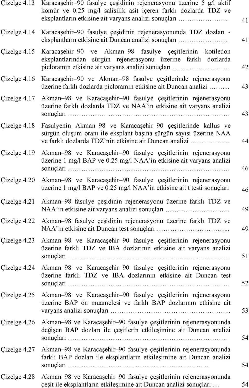 . 42 Çizelge 4.16 Karacaşehir 90 ve Akman 98 fasulye çeşitlerinde rejenerasyonu üzerine farklı dozlarda picloramın etkisine ait Duncan analizi... 43 Çizelge 4.