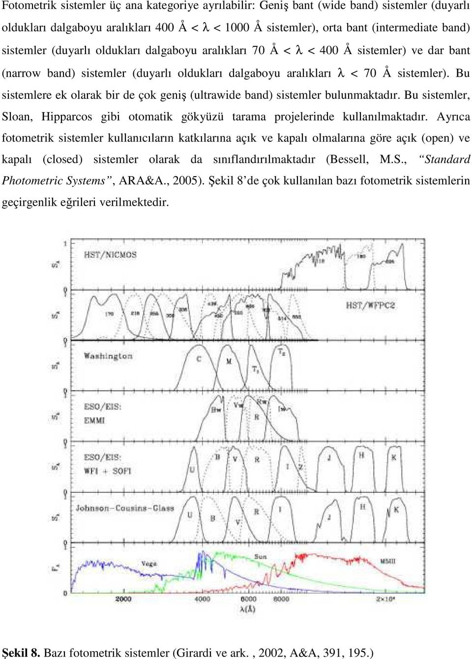 Bu sistemlere ek olarak bir de çok geniş (ultrawide band) sistemler bulunmaktadır. Bu sistemler, Sloan, Hipparcos gibi otomatik gökyüzü tarama projelerinde kullanılmaktadır.