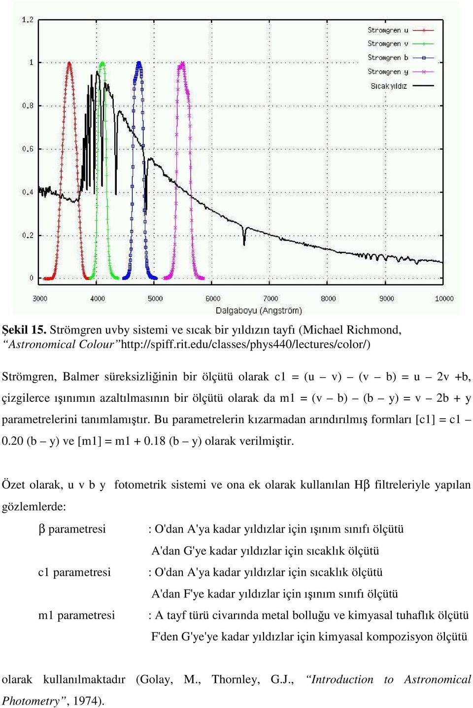 y parametrelerini tanımlamıştır. Bu parametrelerin kızarmadan arındırılmış formları [c1] = c1 0.20 (b y) ve [m1] = m1 + 0.18 (b y) olarak verilmiştir.