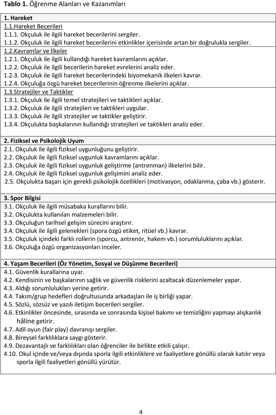 1.2.3. Okçuluk ile ilgili hareket becerilerindeki biyomekanik ilkeleri kavrar. 1.2.4. Okçuluğa özgü hareket becerilerinin öğrenme ilkelerini açıklar. 1.3.Stratejiler ve Taktikler 1.3.1. Okçuluk ile ilgili temel stratejileri ve taktikleri açıklar.