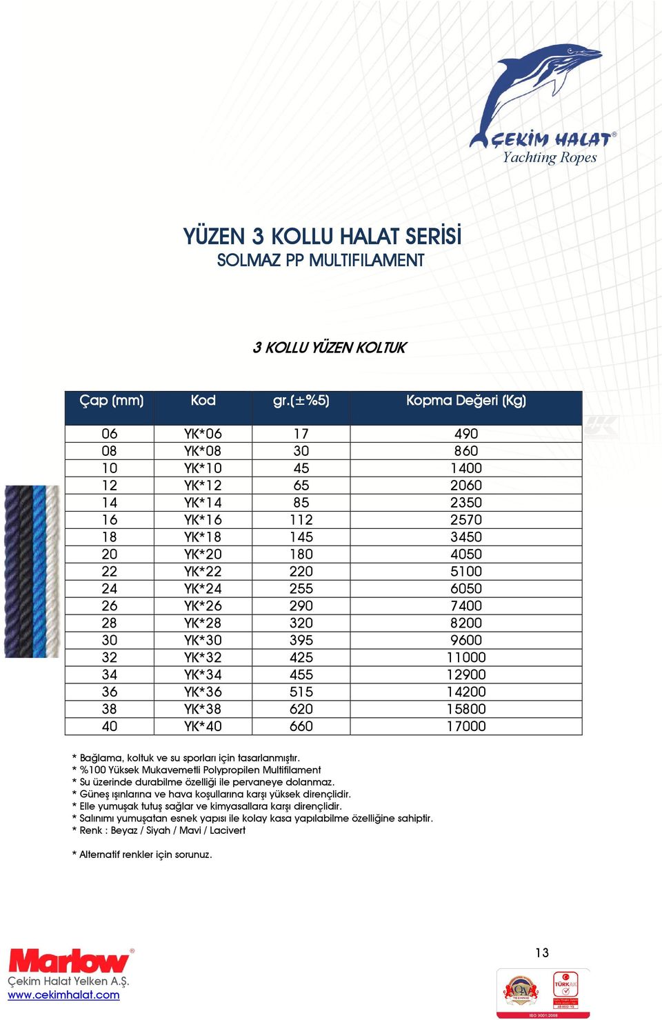 Bağlama, koltuk ve su sporları için tasarlanmıştır. * %100 Yüksek Mukavemetli Polypropilen Multifilament * Su üzerinde durabilme özelliği ile pervaneye dolanmaz.