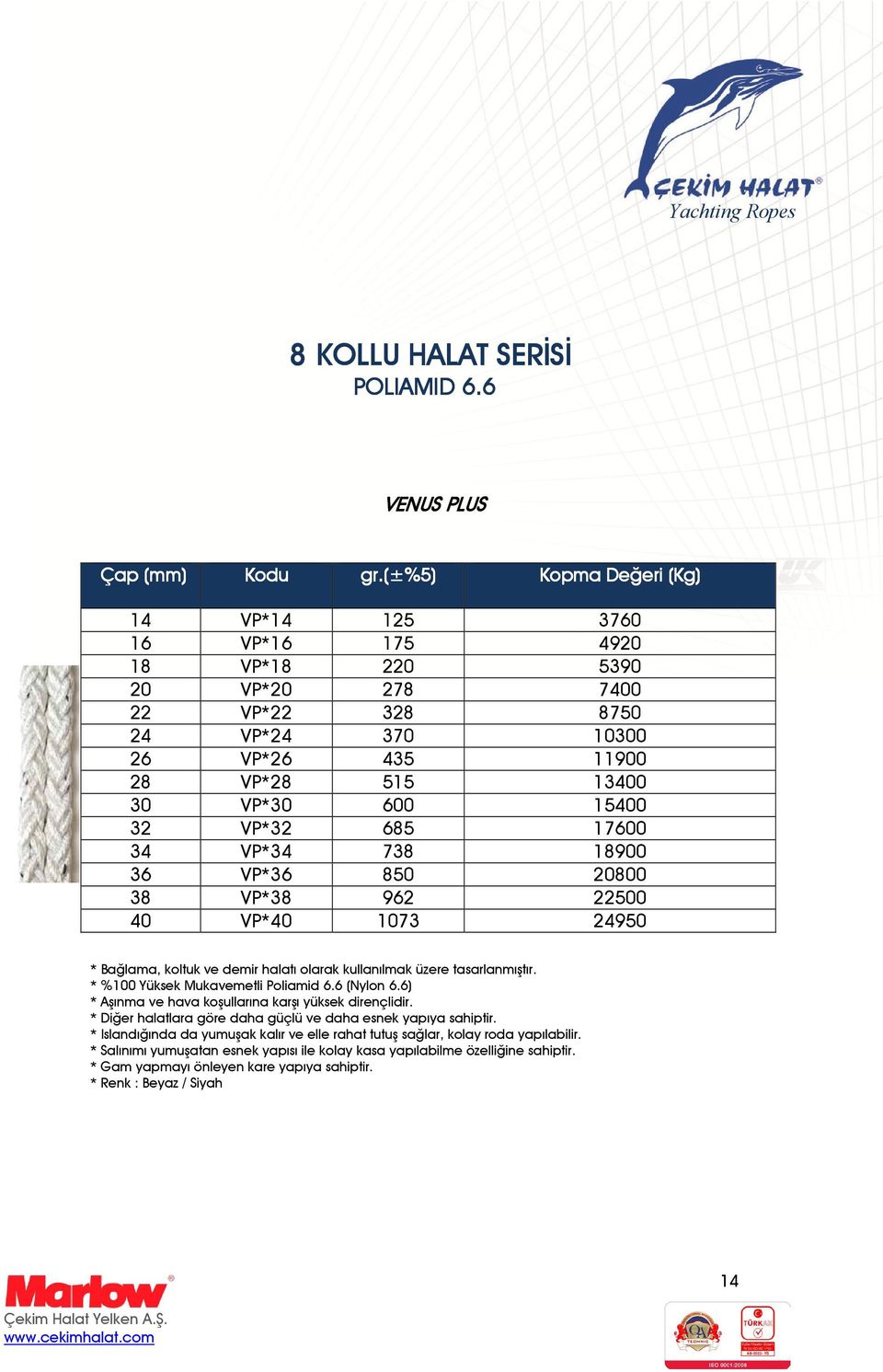 17600 34 VP*34 738 18900 36 VP*36 850 20800 38 VP*38 962 22500 40 VP*40 1073 24950 * Bağlama, koltuk ve demir halatı olarak kullanılmak üzere tasarlanmıştır. * %100 Yüksek Mukavemetli Poliamid 6.