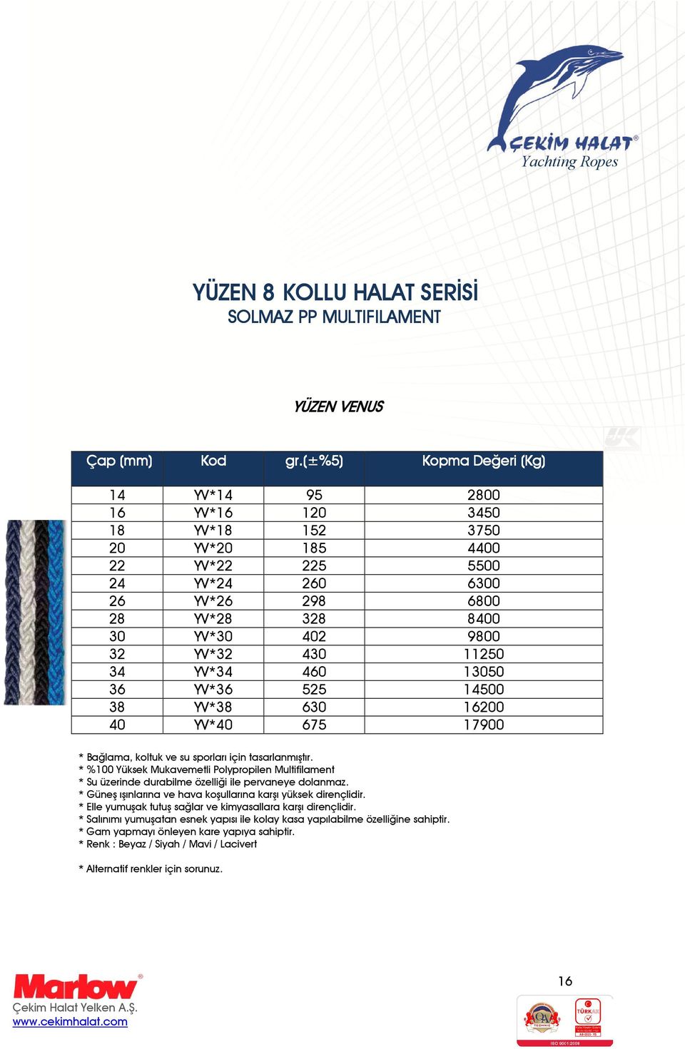 * %100 Yüksek Mukavemetli Polypropilen Multifilament * Su üzerinde durabilme özelliği ile pervaneye dolanmaz. * Güneş ışınlarına ve hava koşullarına karşı yüksek dirençlidir.