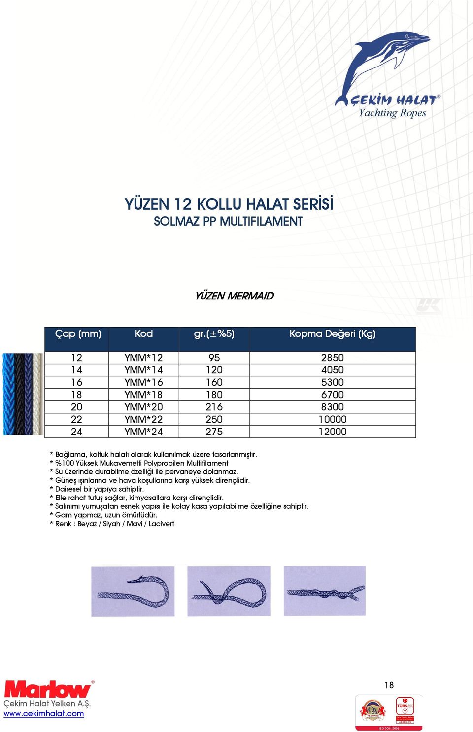 * %100 Yüksek Mukavemetli Polypropilen Multifilament * Su üzerinde durabilme özelliği ile pervaneye dolanmaz.