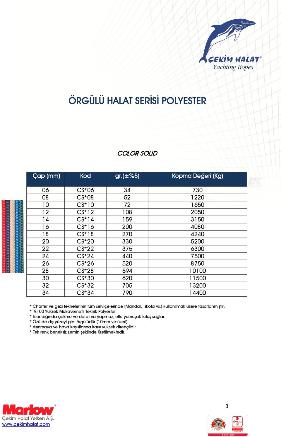 Charter ve gezi teknelerinin tüm selviçelerinde (Mandar, Đskota vs.) kullanılmak üzere tasarlanmıştır.