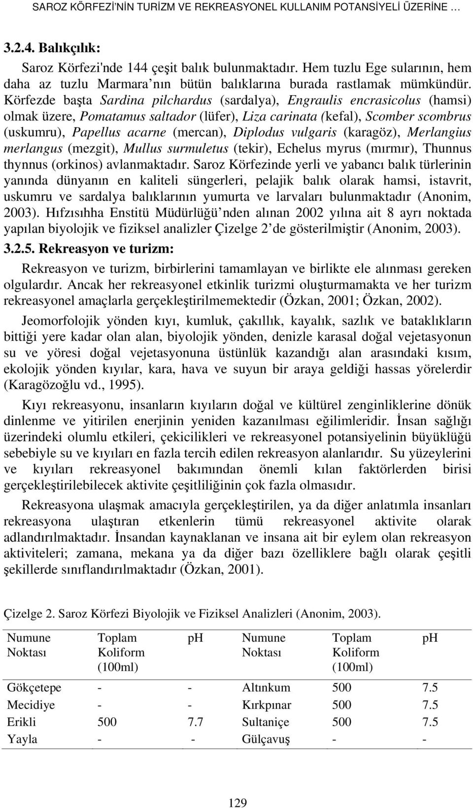 Körfezde başta Sardina pilchardus (sardalya), Engraulis encrasicolus (hamsi) olmak üzere, Pomatamus saltador (lüfer), Liza carinata (kefal), Scomber scombrus (uskumru), Papellus acarne (mercan),