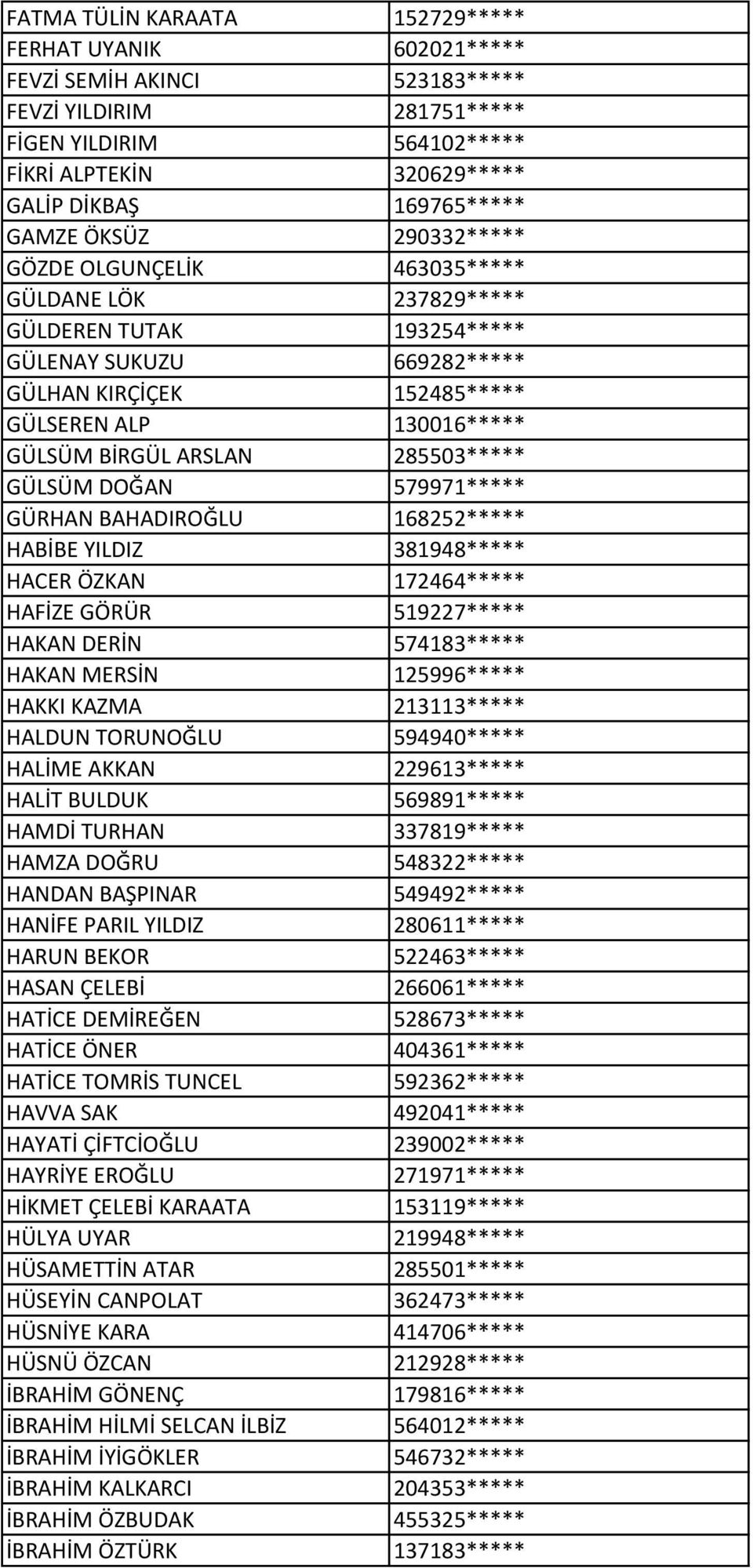 ARSLAN 285503***** GÜLSÜM DOĞAN 579971***** GÜRHAN BAHADIROĞLU 168252***** HABİBE YILDIZ 381948***** HACER ÖZKAN 172464***** HAFİZE GÖRÜR 519227***** HAKAN DERİN 574183***** HAKAN MERSİN 125996*****