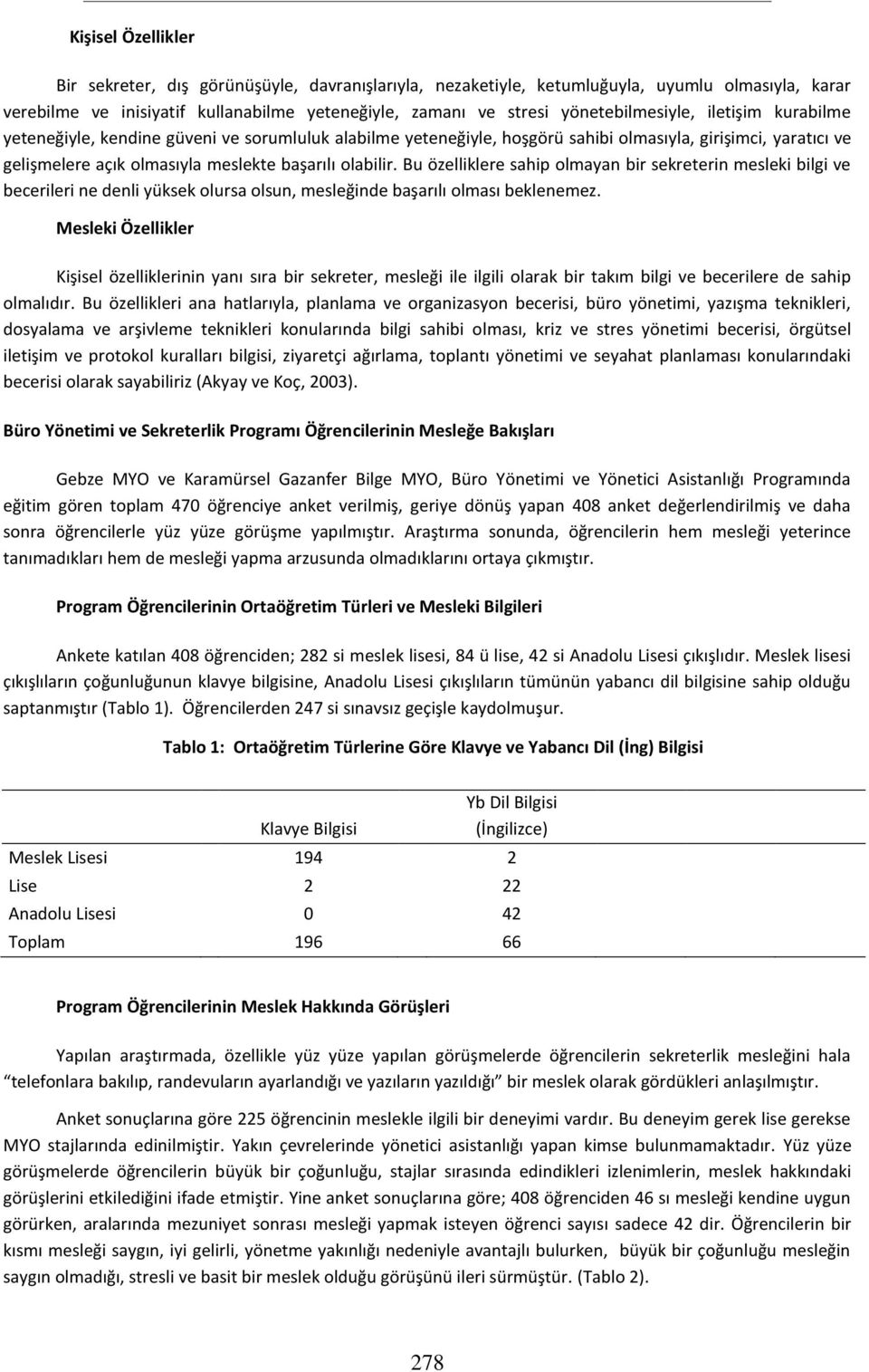 olabilir. Bu özelliklere sahip olmayan bir sekreterin mesleki bilgi ve becerileri ne denli yüksek olursa olsun, mesleğinde başarılı olması beklenemez.