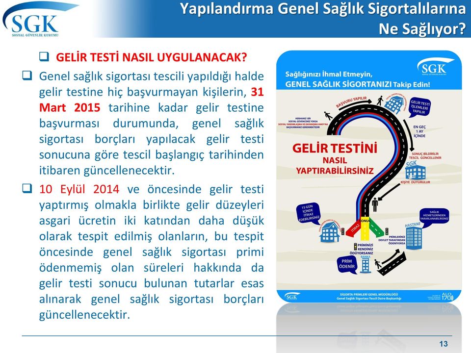 borçları yapılacak gelir testi sonucuna göre tescil başlangıç tarihinden itibaren güncellenecektir.