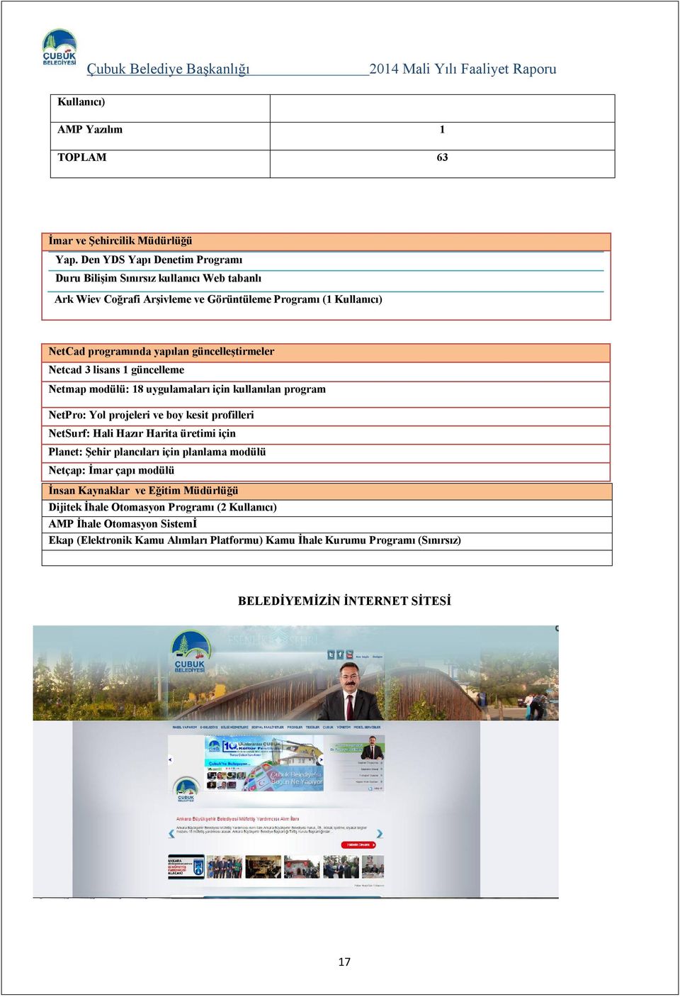 güncelleştirmeler Netcad 3 lisans 1 güncelleme Netmap modülü: 18 uygulamaları için kullanılan program NetPro: Yol projeleri ve boy kesit profilleri NetSurf: Hali Hazır Harita