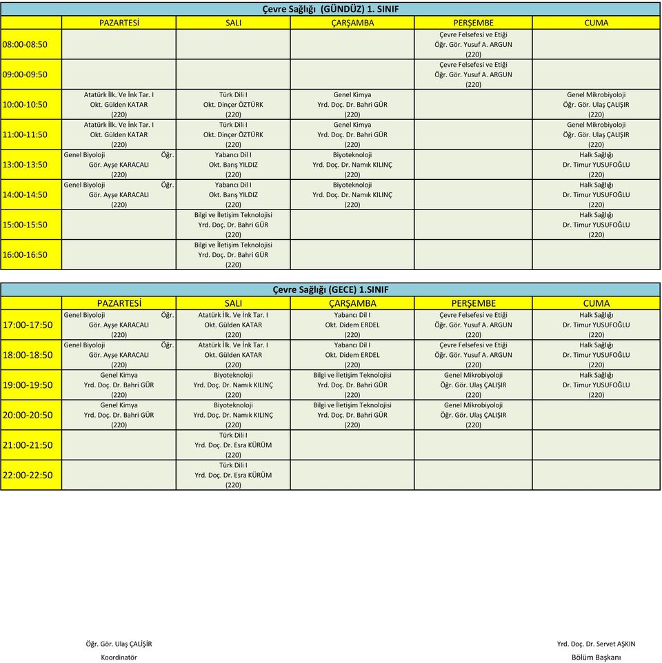 SINIF Öğr. Gör. Ayşe KARACALI Öğr. Gör. Ayşe KARACALI Genel Kimya Genel Kimya Biyoteknoloji Biyoteknoloji Yrd. Doç. Dr. Esra KÜRÜM Yrd. Doç. Dr. Esra KÜRÜM Okt. Didem ERDEL Okt.