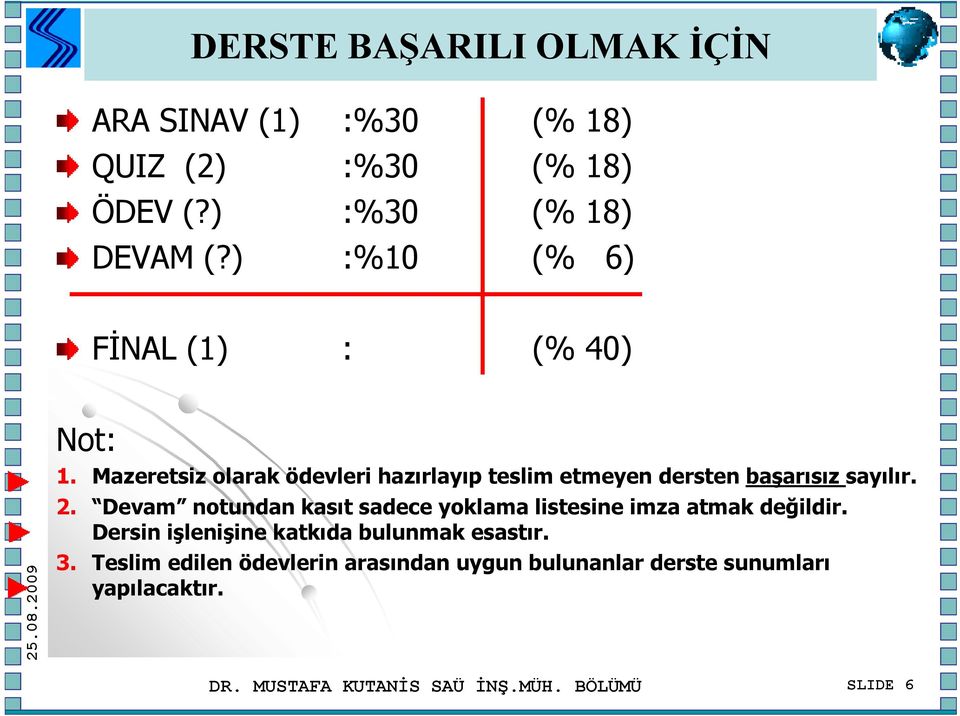 Mazeretsiz olarak ödevleri hazırlayıp teslim etmeyen dersten başarısız sayılır. 2.