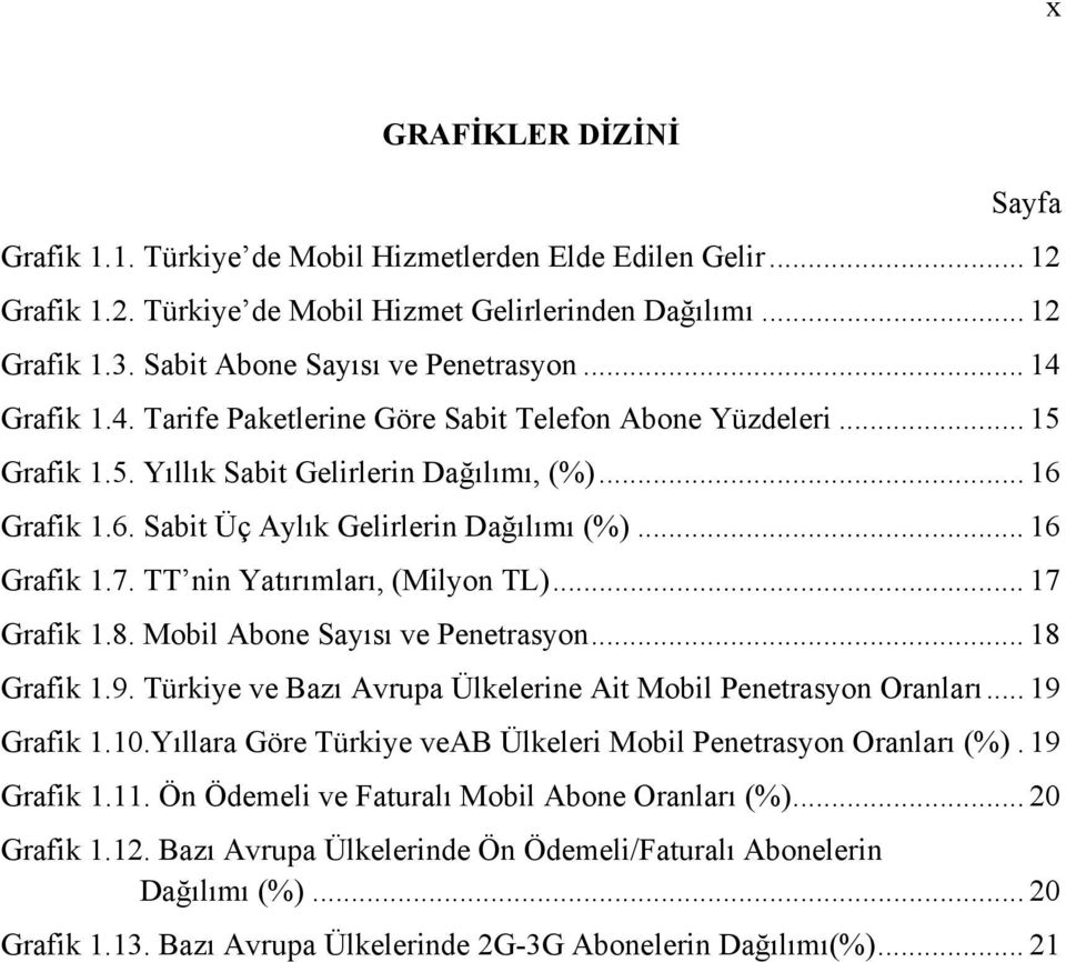 Grafik 1.6. Sabit Üç Aylık Gelirlerin Dağılımı (%)... 16 Grafik 1.7. TT nin Yatırımları, (Milyon TL)... 17 Grafik 1.8. Mobil Abone Sayısı ve Penetrasyon... 18 Grafik 1.9.