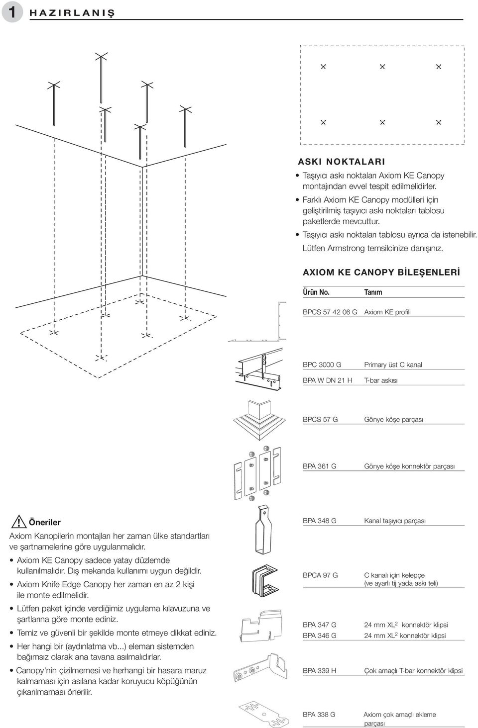 Lütfen Armstrong temsilcinize danışınız. AXIOM KE CANOPY BİLEŞENLERİ Ürün No.