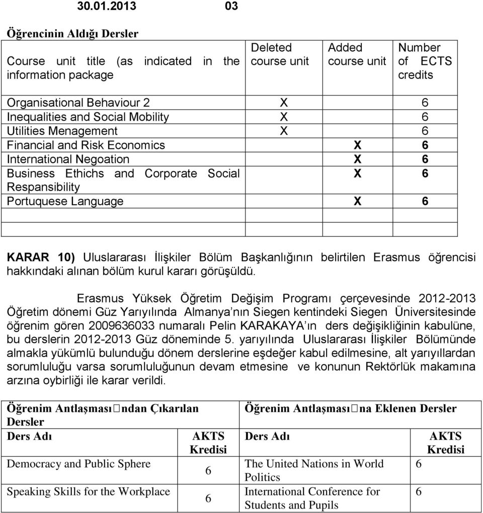 İlişkiler Bölüm Başkanlığının belirtilen Erasmus öğrencisi hakkındaki alınan bölüm kurul kararı görüşüldü.