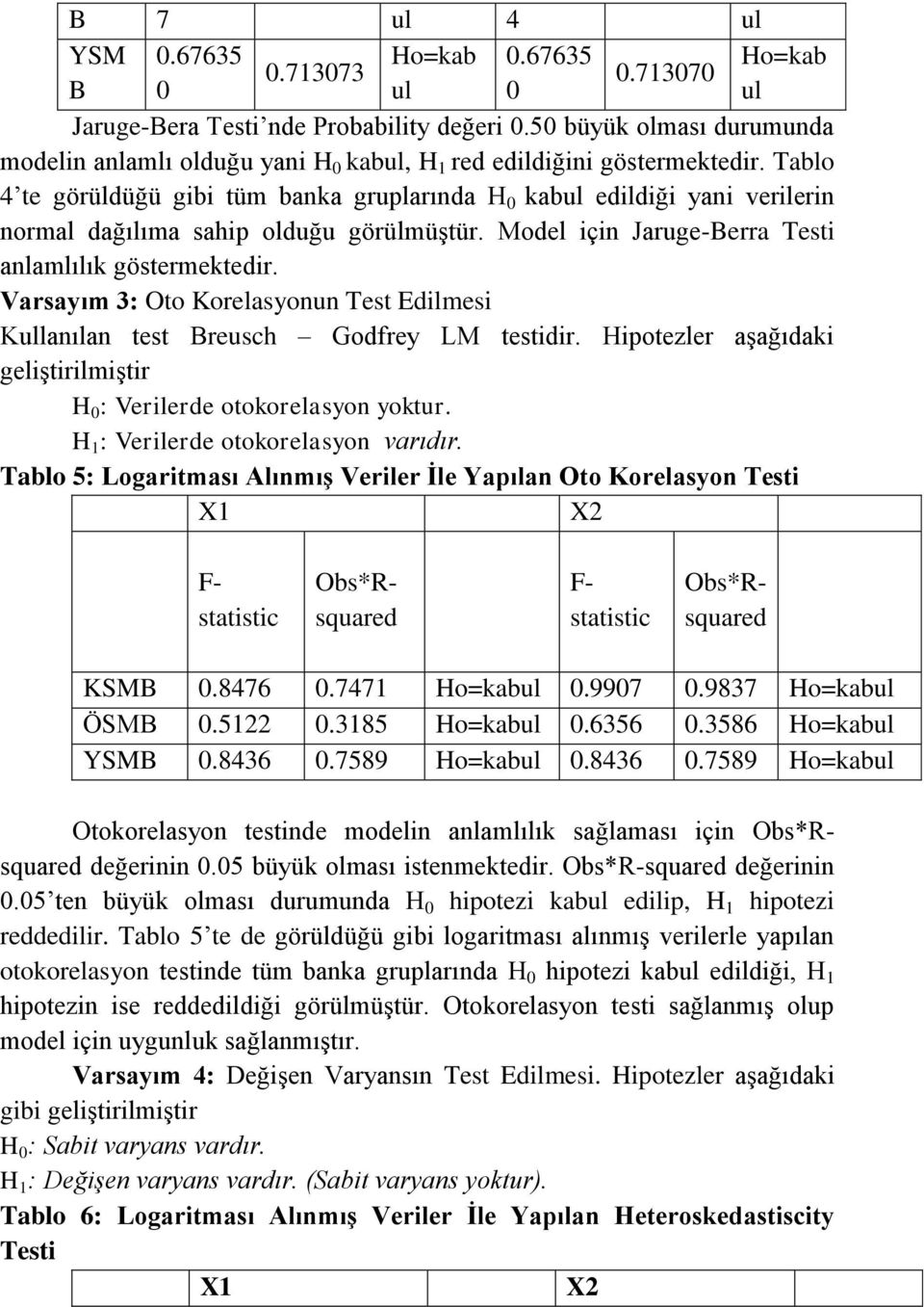 Varsayım 3: Oto Korelasyonun Test Edlmes Kullanılan test Breusch Godfrey LM testdr. Hpotezler aşağıda gelştrlmştr H 0 : Verlerde otoorelasyon yotur. H : Verlerde otoorelasyon varıdır.