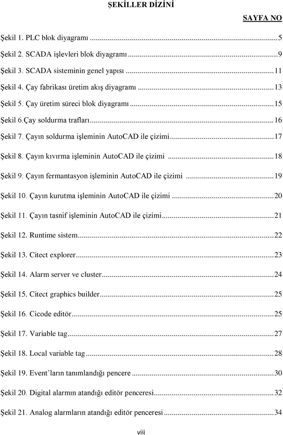 Çayın kıvırma iģleminin AutoCAD ile çizimi... 18 ġekil 9. Çayın fermantasyon iģleminin AutoCAD ile çizimi... 19 ġekil 10. Çayın kurutma iģleminin AutoCAD ile çizimi... 20 ġekil 11.