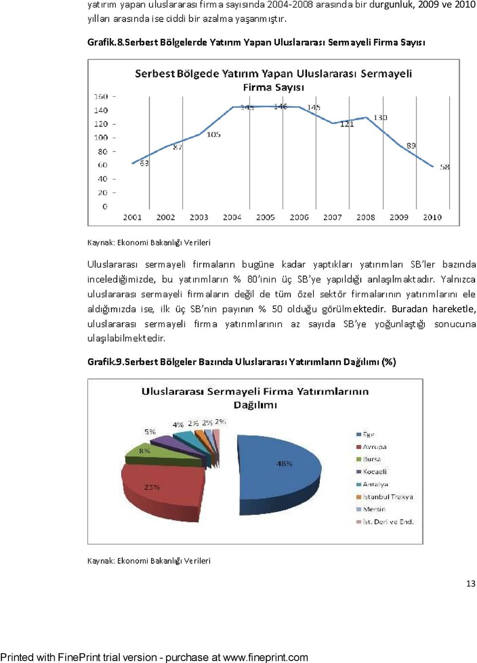 8 rileri ektedir.