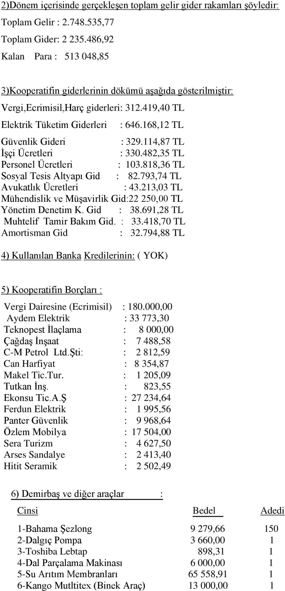 168,12 TL Güvenlik Gideri : 329.114,87 TL İşçi Ücretleri : 330.482,35 TL Personel Ücretleri : 103.818,36 TL Sosyal Tesis Altyapı Gid : 82.793,74 TL Avukatlık Ücretleri : 43.