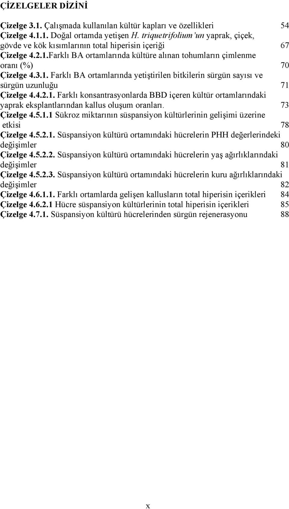 4.2.1. Farklı konsantrasyonlarda BBD içeren kültür ortamlarındaki yaprak eksplantlarından kallus oluşum oranları. 73 Çizelge 4.5.1.1 Sükroz miktarının süspansiyon kültürlerinin gelişimi üzerine etkisi 78 Çizelge 4.