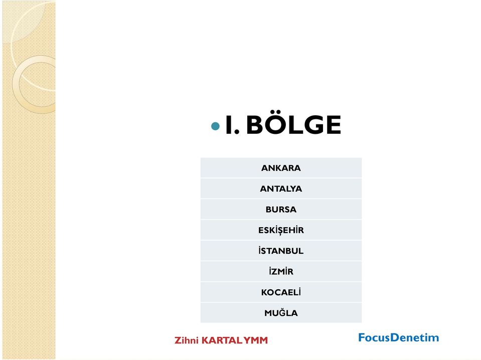 ESKİȘEHİR