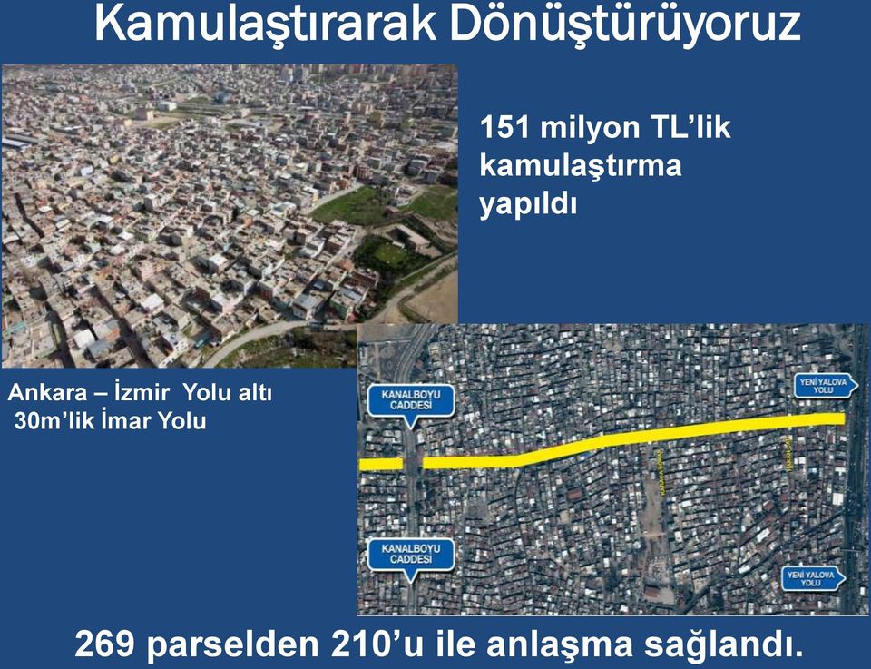 Ankara İzmir Yolu altı 30m lik İmar