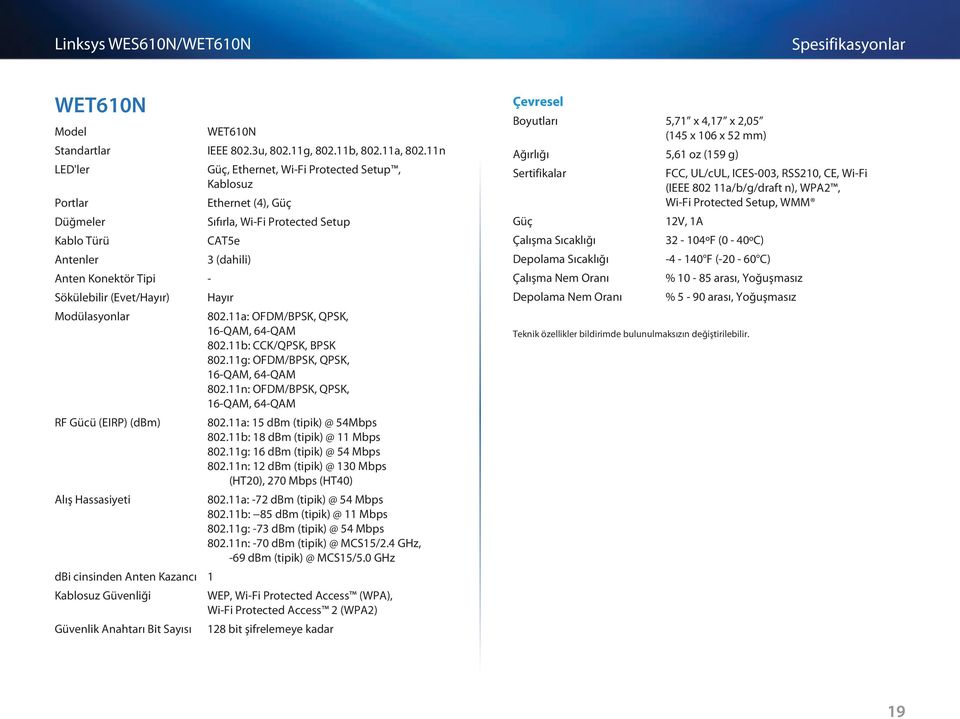 Güvenlik Anahtarı Bit Sayısı Güç, Ethernet, Wi-Fi Protected Setup, Kablosuz Ethernet (4), Güç Sıfırla, Wi-Fi Protected Setup CAT5e 3 (dahili) Hayır 802.11a: OFDM/BPSK, QPSK, 16-QAM, 64-QAM 802.