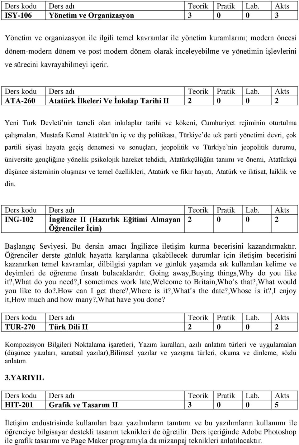 ATA-260 Atatürk İlkeleri Ve İnkılap Tarihi II 2 0 0 2 Yeni Türk Devleti nin temeli olan inkılaplar tarihi ve kökeni, Cumhuriyet rejiminin oturtulma çalışmaları, Mustafa Kemal Atatürk ün iç ve dış