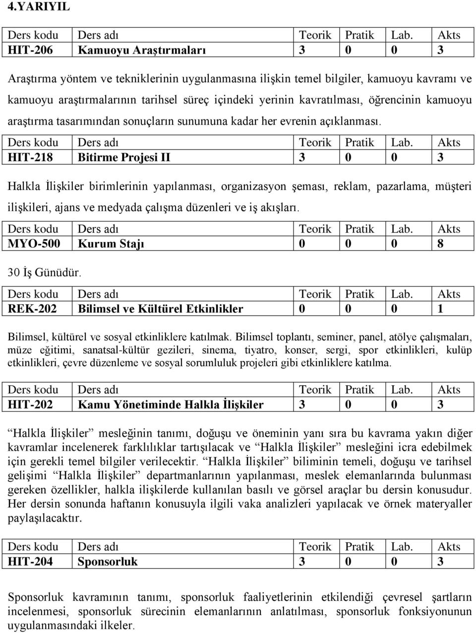 HIT-218 Bitirme Projesi II 3 0 0 3 Halkla İlişkiler birimlerinin yapılanması, organizasyon şeması, reklam, pazarlama, müşteri ilişkileri, ajans ve medyada çalışma düzenleri ve iş akışları.