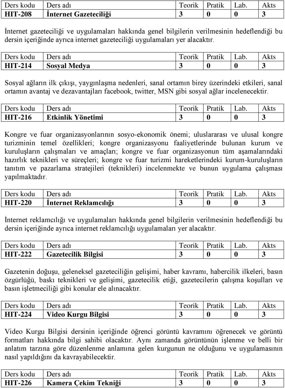 HIT-214 Sosyal Medya 3 0 0 3 Sosyal ağların ilk çıkışı, yaygınlaşma nedenleri, sanal ortamın birey üzerindeki etkileri, sanal ortamın avantaj ve dezavantajları facebook, twitter, MSN gibi sosyal