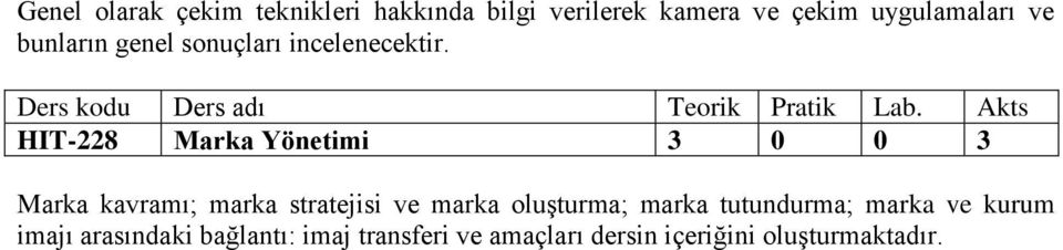 HIT-228 Marka Yönetimi 3 0 0 3 Marka kavramı; marka stratejisi ve marka oluşturma;